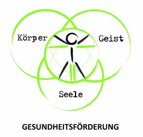 Körper Geist Seele